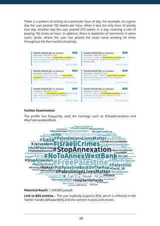 20
There is a pattern of activity at a particular hour of day. For example, on a given
day the user posted 182 tweets per hour, when it was the only hour of activity
that day. Another day the user posted 270 tweets in a day, reaching a rate of
posting 182 times an hour. In addition, there is repetition of comments in other
users' posts, where the user has posted the exact same wording 54 times
throughout the five months of activity.
Further Examination
The profile has frequently used the hashtags such as #StopAnnexation and
#NoToAnnexWestBank.
Potential Reach: 1,300,000 people
Link to BDS entities – The user explicitly supports BDS, which is reflected in the
Twitter handle (@RawanBDS) and the content it posts and shares.
 