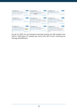 27
On July 16, 2020, the user behaved irrationally, posting over 400 retweets from
9:00 to 15:00 (about 67 retweets per hour), with 249 of them containing the
hashtag: #FreePalestine.
 