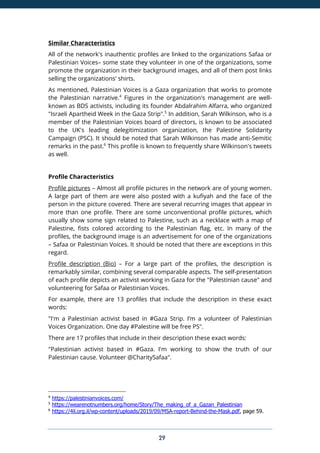 29
Similar Characteristics
All of the network's inauthentic profiles are linked to the organizations Safaa or
Palestinian Voices– some state they volunteer in one of the organizations, some
promote the organization in their background images, and all of them post links
selling the organizations' shirts.
As mentioned, Palestinian Voices is a Gaza organization that works to promote
the Palestinian narrative.4
Figures in the organization's management are well-
known as BDS activists, including its founder Abdalrahim Alfarra, who organized
"Israeli Apartheid Week in the Gaza Strip".5
In addition, Sarah Wilkinson, who is a
member of the Palestinian Voices board of directors, is known to be associated
to the UK's leading delegitimization organization, the Palestine Solidarity
Campaign (PSC). It should be noted that Sarah Wilkinson has made anti-Semitic
remarks in the past.6
This profile is known to frequently share Wilkinson's tweets
as well.
Profile Characteristics
Profile pictures – Almost all profile pictures in the network are of young women.
A large part of them are were also posted with a kufiyah and the face of the
person in the picture covered. There are several recurring images that appear in
more than one profile. There are some unconventional profile pictures, which
usually show some sign related to Palestine, such as a necklace with a map of
Palestine, fists colored according to the Palestinian flag, etc. In many of the
profiles, the background image is an advertisement for one of the organizations
– Safaa or Palestinian Voices. It should be noted that there are exceptions in this
regard.
Profile description (Bio) – For a large part of the profiles, the description is
remarkably similar, combining several comparable aspects. The self-presentation
of each profile depicts an activist working in Gaza for the "Palestinian cause" and
volunteering for Safaa or Palestinian Voices.
For example, there are 13 profiles that include the description in these exact
words:
"I'm a Palestinian activist based in #Gaza Strip. I’m a volunteer of Palestinian
Voices Organization. One day #Palestine will be free PS".
There are 17 profiles that include in their description these exact words:
"Palestinian activist based in #Gaza. I'm working to show the truth of our
Palestinian cause. Volunteer @CharitySafaa".
4
https://palestinianvoices.com/
5
https://wearenotnumbers.org/home/Story/The_making_of_a_Gazan_Palestinian
6
https://4il.org.il/wp-content/uploads/2019/09/MSA-report-Behind-the-Mask.pdf, page 59.
 
