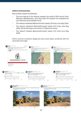 32
Uniform Characteristics
Most profiles retweet the following:
- The vast majority of the network retweets the profile of BDS activist Sarah
Wilkinson (@swiliksonbc). Since May 2020, the network has retweeted her
over 600 times (and probably more).
- The network retweeted @WomenForPal's tweets (70 times since May 2020)
- The network retweeted @AhmedShameya's tweets (210 times since May
2020). Ahmed Shameya is the director of Palestinian Voices.
- The network retweets @jannamahmoud3's tweets (125 times since May
2020)
Online accounts sometimes display the exact same tweet, sometimes with the
same date and image:
 