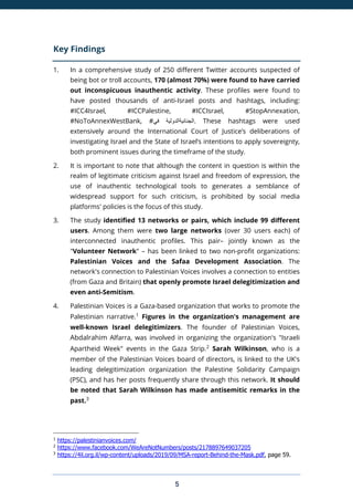 5
Key Findings
1. In a comprehensive study of 250 different Twitter accounts suspected of
being bot or troll accounts, 170 (almost 70%) were found to have carried
out inconspicuous inauthentic activity. These profiles were found to
have posted thousands of anti-Israel posts and hashtags, including:
#ICC4Israel, #ICCPalestine, #ICCIsrael, #StopAnnexation,
#NoToAnnexWestBank, # ‫ا‬‫ﻟ‬‫ﺟ‬‫ﻧ‬‫ﺎ‬‫ﺋ‬‫ﯾ‬‫ﺔ‬‫ا‬‫ﻟ‬‫د‬‫و‬‫ﻟ‬‫ﯾ‬‫ﺔ‬‫ﻓ‬‫ﻲ‬ . These hashtags were used
extensively around the International Court of Justice’s deliberations of
investigating Israel and the State of Israel’s intentions to apply sovereignty,
both prominent issues during the timeframe of the study.
2. It is important to note that although the content in question is within the
realm of legitimate criticism against Israel and freedom of expression, the
use of inauthentic technological tools to generates a semblance of
widespread support for such criticism, is prohibited by social media
platforms' policies is the focus of this study.
3. The study identified 13 networks or pairs, which include 99 different
users. Among them were two large networks (over 30 users each) of
interconnected inauthentic profiles. This pair– jointly known as the
"Volunteer Network" – has been linked to two non-profit organizations:
Palestinian Voices and the Safaa Development Association. The
network's connection to Palestinian Voices involves a connection to entities
(from Gaza and Britain) that openly promote Israel delegitimization and
even anti-Semitism.
4. Palestinian Voices is a Gaza-based organization that works to promote the
Palestinian narrative.1
Figures in the organization's management are
well-known Israel delegitimizers. The founder of Palestinian Voices,
Abdalrahim Alfarra, was involved in organizing the organization's "Israeli
Apartheid Week" events in the Gaza Strip.2
Sarah Wilkinson, who is a
member of the Palestinian Voices board of directors, is linked to the UK's
leading delegitimization organization the Palestine Solidarity Campaign
(PSC), and has her posts frequently share through this network. It should
be noted that Sarah Wilkinson has made antisemitic remarks in the
past.3
1
https://palestinianvoices.com/
2
https://www.facebook.com/WeAreNotNumbers/posts/2178897649037205
3
https://4il.org.il/wp-content/uploads/2019/09/MSA-report-Behind-the-Mask.pdf, page 59.
 