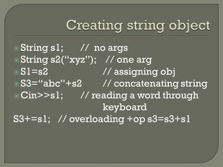 Manipulating strings | PPT