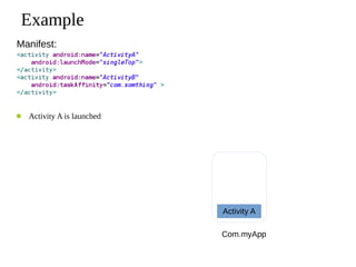Manipulating Android tasks and back stack | PDF