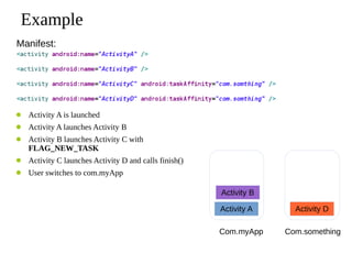 Manipulating Android tasks and back stack | PDF