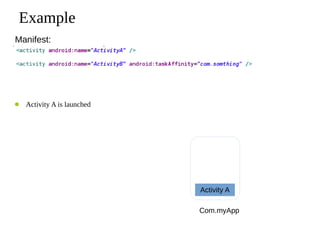 Manipulating Android tasks and back stack | PPT