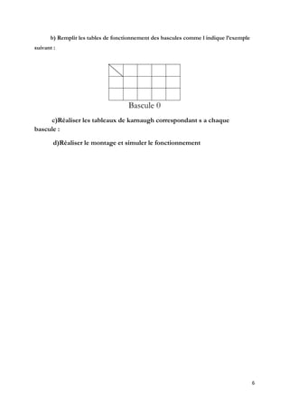 b) Remplir les tables de fonctionnement des bascules comme l indique l’exemple
suivant :




                                    Bascule 0
     c)Réaliser les tableaux de karnaugh correspondant s a chaque
bascule :

        d)Réaliser le montage et simuler le fonctionnement




                                                                                       6
 