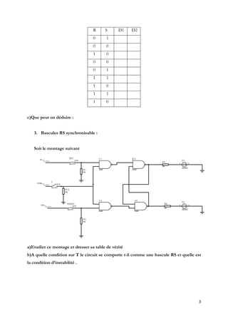 R     S      D1    D2
                                  0      1
                                  0      0
                                  1      0
                                  0      0
                                  0      1
                                  1      1
                                  1      0
                                  1      1
                                  1      0


c)Que peut on déduire :


   3. Bascules RS synchronisable :


   Soit le montage suivant




a)Etudier ce montage et dresser sa table de vérité
b)A quelle condition sur T le circuit se comporte t-il comme une bascule RS et quelle est
la condition d’instabilité .




                                                                                       3
 
