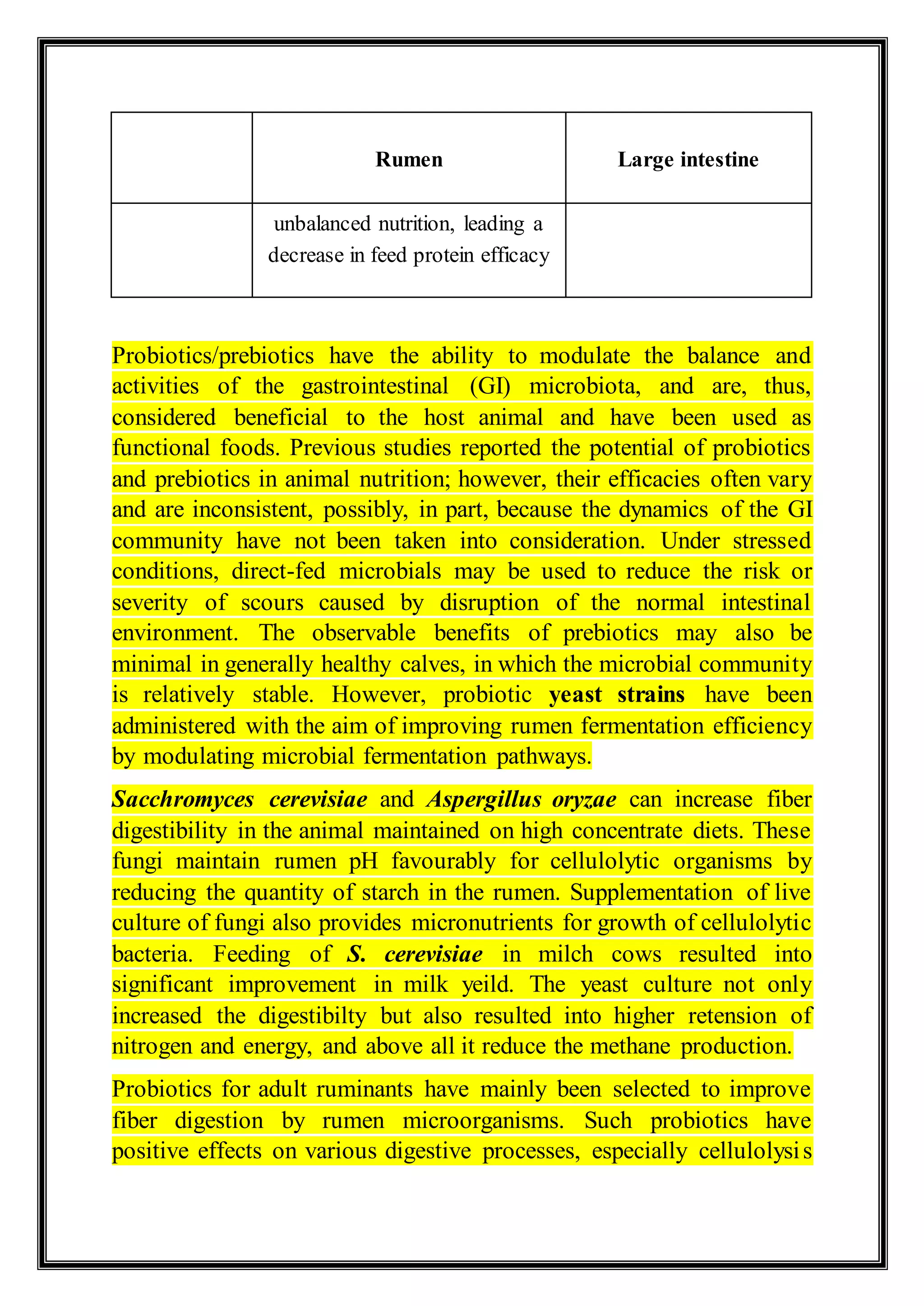 Rumen Large intestine
unbalanced nutrition, leading a
decrease in feed protein efficacy
Probiotics/prebiotics have the ability to modulate the balance and
activities of the gastrointestinal (GI) microbiota, and are, thus,
considered beneficial to the host animal and have been used as
functional foods. Previous studies reported the potential of probiotics
and prebiotics in animal nutrition; however, their efficacies often vary
and are inconsistent, possibly, in part, because the dynamics of the GI
community have not been taken into consideration. Under stressed
conditions, direct-fed microbials may be used to reduce the risk or
severity of scours caused by disruption of the normal intestinal
environment. The observable benefits of prebiotics may also be
minimal in generally healthy calves, in which the microbial community
is relatively stable. However, probiotic yeast strains have been
administered with the aim of improving rumen fermentation efficiency
by modulating microbial fermentation pathways.
Sacchromyces cerevisiae and Aspergillus oryzae can increase fiber
digestibility in the animal maintained on high concentrate diets. These
fungi maintain rumen pH favourably for cellulolytic organisms by
reducing the quantity of starch in the rumen. Supplementation of live
culture of fungi also provides micronutrients for growth of cellulolytic
bacteria. Feeding of S. cerevisiae in milch cows resulted into
significant improvement in milk yeild. The yeast culture not only
increased the digestibilty but also resulted into higher retension of
nitrogen and energy, and above all it reduce the methane production.
Probiotics for adult ruminants have mainly been selected to improve
fiber digestion by rumen microorganisms. Such probiotics have
positive effects on various digestive processes, especially cellulolysis
 