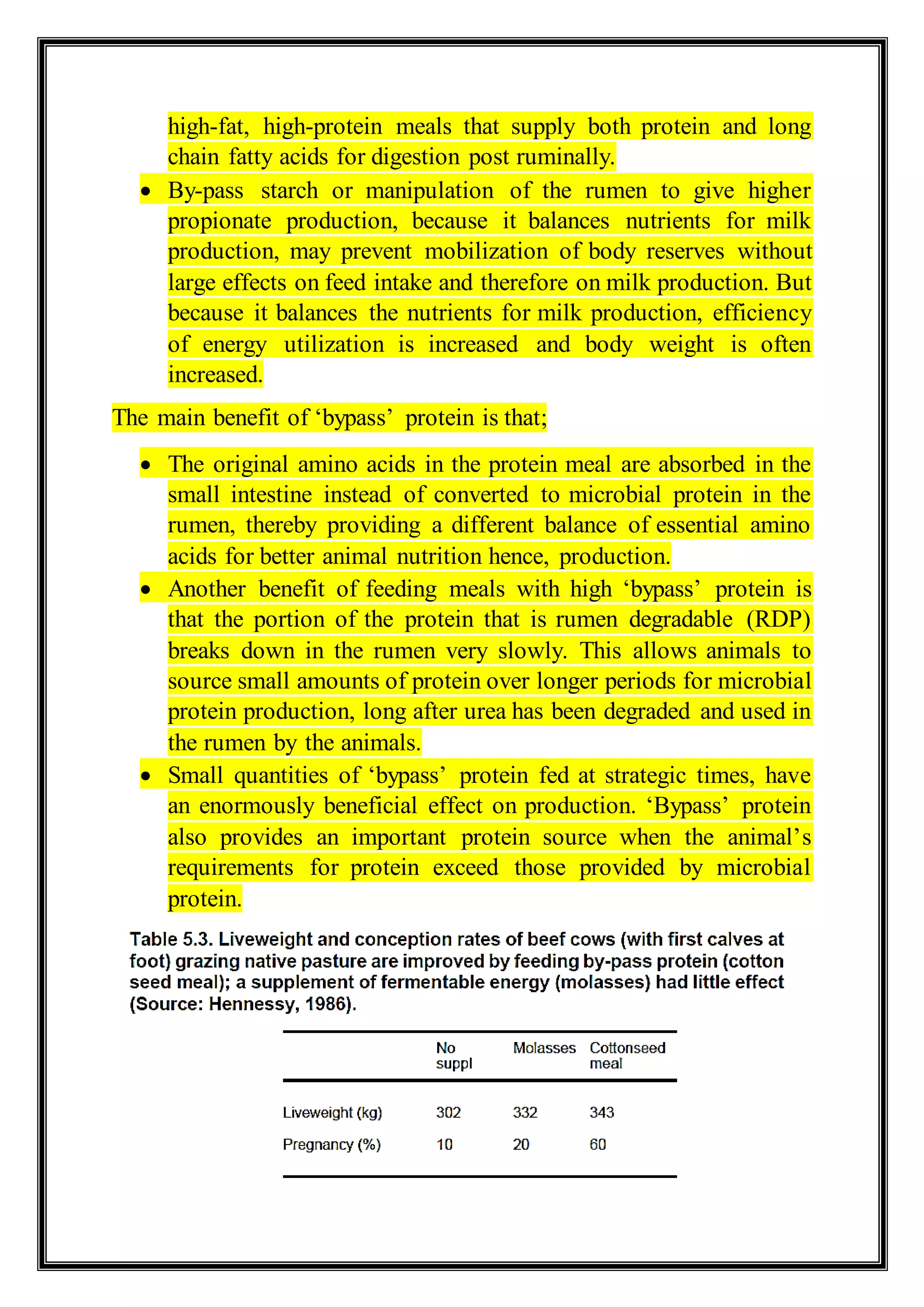 high-fat, high-protein meals that supply both protein and long
chain fatty acids for digestion post ruminally.
 By-pass starch or manipulation of the rumen to give higher
propionate production, because it balances nutrients for milk
production, may prevent mobilization of body reserves without
large effects on feed intake and therefore on milk production. But
because it balances the nutrients for milk production, efficiency
of energy utilization is increased and body weight is often
increased.
The main benefit of ‘bypass’ protein is that;
 The original amino acids in the protein meal are absorbed in the
small intestine instead of converted to microbial protein in the
rumen, thereby providing a different balance of essential amino
acids for better animal nutrition hence, production.
 Another benefit of feeding meals with high ‘bypass’ protein is
that the portion of the protein that is rumen degradable (RDP)
breaks down in the rumen very slowly. This allows animals to
source small amounts of protein over longer periods for microbial
protein production, long after urea has been degraded and used in
the rumen by the animals.
 Small quantities of ‘bypass’ protein fed at strategic times, have
an enormously beneficial effect on production. ‘Bypass’ protein
also provides an important protein source when the animal’s
requirements for protein exceed those provided by microbial
protein.
 