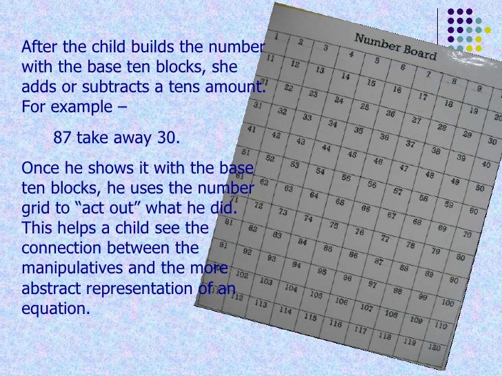 Manipulative Activities In Math