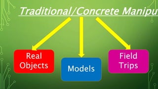 Traditional/Concrete Manipul
Real
Objects Models
Field
Trips
 