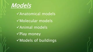 Models
Anatomical models
Molecular models
Animal models
Play money
Models of buildings
 