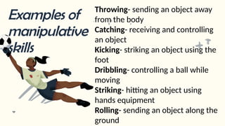 Examples of
manipulative
skills
Throwing- sending an object away
from the body
Catching- receiving and controlling
an object
Kicking- striking an object using the
foot
Dribbling- controlling a ball while
moving
Striking- hitting an object using
hands equipment
Rolling- sending an object along the
ground
 