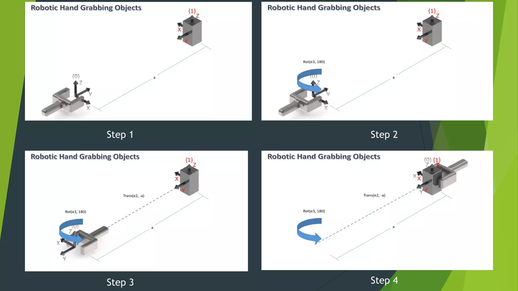 Step 2Step 1
Step 4Step 3
Step 1