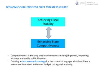 ECONOMIC CHALLENGE FOR CHIEF MINISTERS IN 2012



                               Achieving Fiscal
                                  Stability




                              Enhancing State
                              Competitiveness

 • Competitiveness is the only way to achieve sustainable job growth, improving
   incomes and stable public finances
 • Creating a clear economic strategy for the state that engages all stakeholders is
   even more important in times of budget cutting and austerity
 