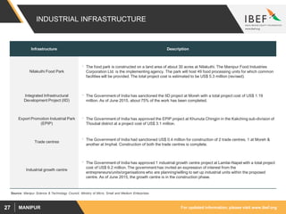 For updated information, please visit www.ibef.orgMANIPUR27
INDUSTRIAL INFRASTRUCTURE
Source: Manipur Science & Technology Council, Ministry of Micro, Small and Medium Enterprises
Infrastructure Description
Nilakuthi Food Park
• The food park is constructed on a land area of about 30 acres at Nilakuthi. The Manipur Food Industries
Corporation Ltd. is the implementing agency. The park will host 49 food processing units for which common
facilities will be provided. The total project cost is estimated to be US$ 5.3 million (revised).
Integrated Infrastructural
Development Project (IID)
• The Government of India has sanctioned the IID project at Moreh with a total project cost of US$ 1.19
million. As of June 2015, about 75% of the work has been completed.
Export Promotion Industrial Park
(EPIP)
• The Government of India has approved the EPIP project at Khunuta Chingjin in the Kakching sub-division of
Thoubal district at a project cost of US$ 3.1 million.
Trade centres
• The Government of India had sanctioned US$ 0.4 million for construction of 2 trade centres, 1 at Moreh &
another at Imphal. Construction of both the trade centres is complete.
Industrial growth centre
• The Government of India has approved 1 industrial growth centre project at Lamlai-Napet with a total project
cost of US$ 6.2 million. The government has invited an expression of interest from the
entrepreneurs/units/organisations who are planning/willing to set up industrial units within the proposed
centre. As of June 2015, the growth centre is in the construction phase.
 