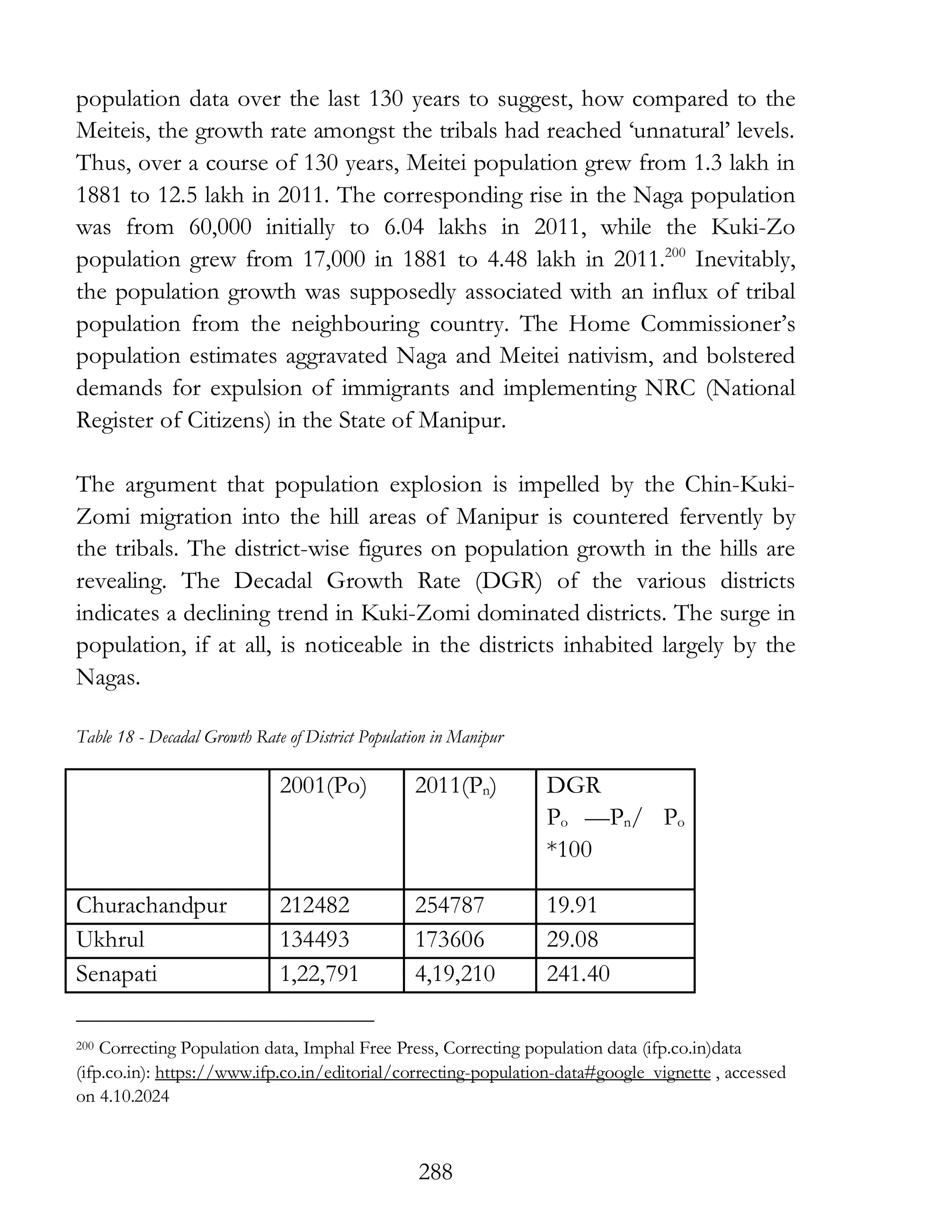 288
population data over the last 130 years to suggest, how compared to the
Meiteis, the growth rate amongst the tribals had reached ‘unnatural’ levels.
Thus, over a course of 130 years, Meitei population grew from 1.3 lakh in
1881 to 12.5 lakh in 2011. The corresponding rise in the Naga population
was from 60,000 initially to 6.04 lakhs in 2011, while the Kuki-Zo
population grew from 17,000 in 1881 to 4.48 lakh in 2011.200
Inevitably,
the population growth was supposedly associated with an influx of tribal
population from the neighbouring country. The Home Commissioner’s
population estimates aggravated Naga and Meitei nativism, and bolstered
demands for expulsion of immigrants and implementing NRC (National
Register of Citizens) in the State of Manipur.
The argument that population explosion is impelled by the Chin-Kuki-
Zomi migration into the hill areas of Manipur is countered fervently by
the tribals. The district-wise figures on population growth in the hills are
revealing. The Decadal Growth Rate (DGR) of the various districts
indicates a declining trend in Kuki-Zomi dominated districts. The surge in
population, if at all, is noticeable in the districts inhabited largely by the
Nagas.
Table 18 - Decadal Growth Rate of District Population in Manipur
2001(Po) 2011(Pn) DGR
Po —Pn/ Po
*100
Churachandpur 212482 254787 19.91
Ukhrul 134493 173606 29.08
Senapati 1,22,791 4,19,210 241.40
200 Correcting Population data, Imphal Free Press, Correcting population data (ifp.co.in)data
(ifp.co.in): https://www.ifp.co.in/editorial/correcting-population-data#google_vignette , accessed
on 4.10.2024
 