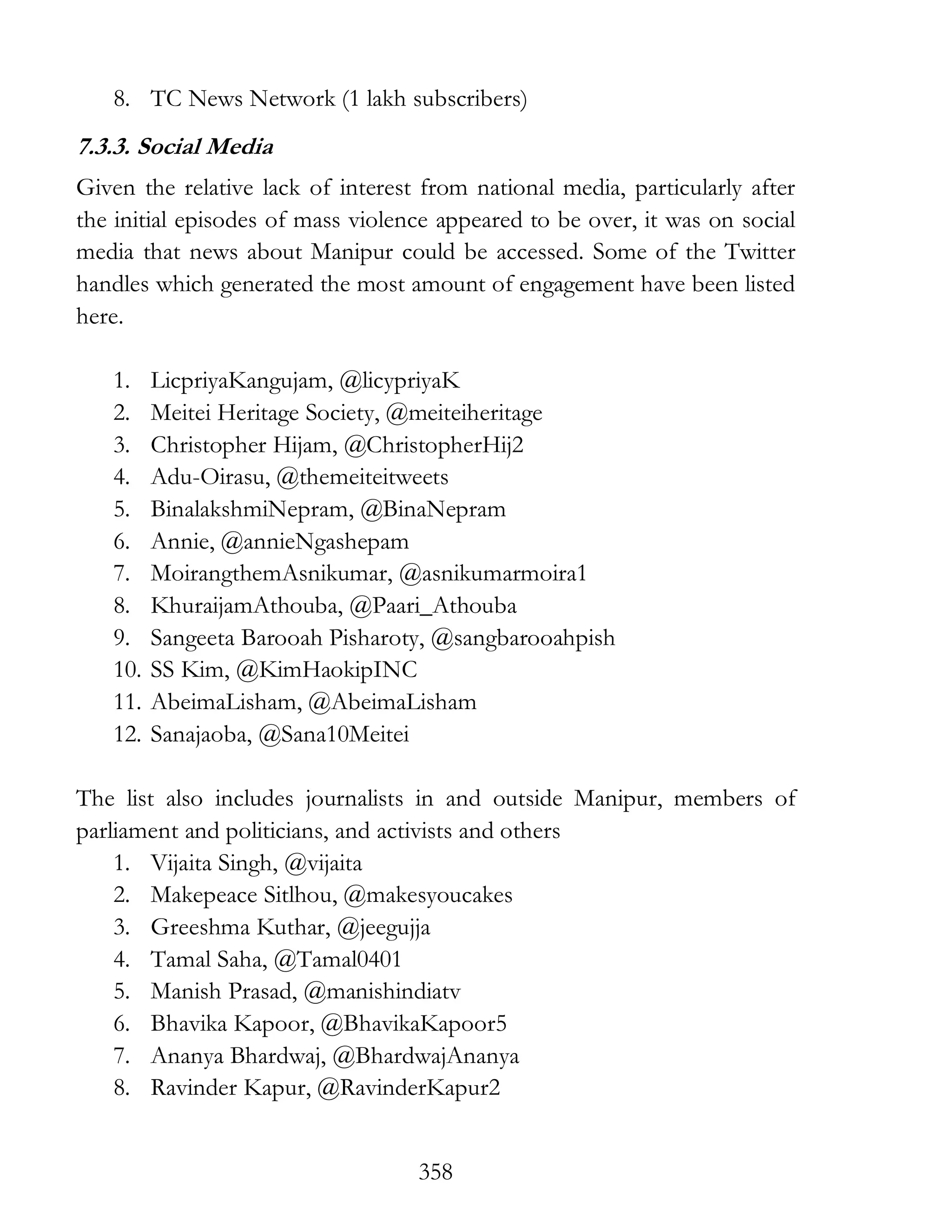 358
8. TC News Network (1 lakh subscribers)
7.3.3. Social Media
Given the relative lack of interest from national media, particularly after
the initial episodes of mass violence appeared to be over, it was on social
media that news about Manipur could be accessed. Some of the Twitter
handles which generated the most amount of engagement have been listed
here.
1. LicpriyaKangujam, @licypriyaK
2. Meitei Heritage Society, @meiteiheritage
3. Christopher Hijam, @ChristopherHij2
4. Adu-Oirasu, @themeiteitweets
5. BinalakshmiNepram, @BinaNepram
6. Annie, @annieNgashepam
7. MoirangthemAsnikumar, @asnikumarmoira1
8. KhuraijamAthouba, @Paari_Athouba
9. Sangeeta Barooah Pisharoty, @sangbarooahpish
10. SS Kim, @KimHaokipINC
11. AbeimaLisham, @AbeimaLisham
12. Sanajaoba, @Sana10Meitei
The list also includes journalists in and outside Manipur, members of
parliament and politicians, and activists and others
1. Vijaita Singh, @vijaita
2. Makepeace Sitlhou, @makesyoucakes
3. Greeshma Kuthar, @jeegujja
4. Tamal Saha, @Tamal0401
5. Manish Prasad, @manishindiatv
6. Bhavika Kapoor, @BhavikaKapoor5
7. Ananya Bhardwaj, @BhardwajAnanya
8. Ravinder Kapur, @RavinderKapur2
 