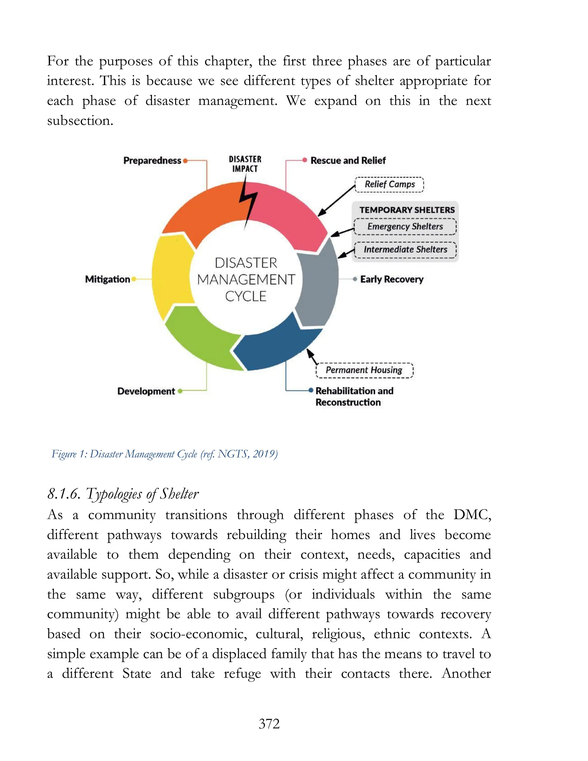 372
For the purposes of this chapter, the first three phases are of particular
interest. This is because we see different types of shelter appropriate for
each phase of disaster management. We expand on this in the next
subsection.
8.1.6. Typologies of Shelter
As a community transitions through different phases of the DMC,
different pathways towards rebuilding their homes and lives become
available to them depending on their context, needs, capacities and
available support. So, while a disaster or crisis might affect a community in
the same way, different subgroups (or individuals within the same
community) might be able to avail different pathways towards recovery
based on their socio-economic, cultural, religious, ethnic contexts. A
simple example can be of a displaced family that has the means to travel to
a different State and take refuge with their contacts there. Another
Figure 1: Disaster Management Cycle (ref. NGTS, 2019)
 