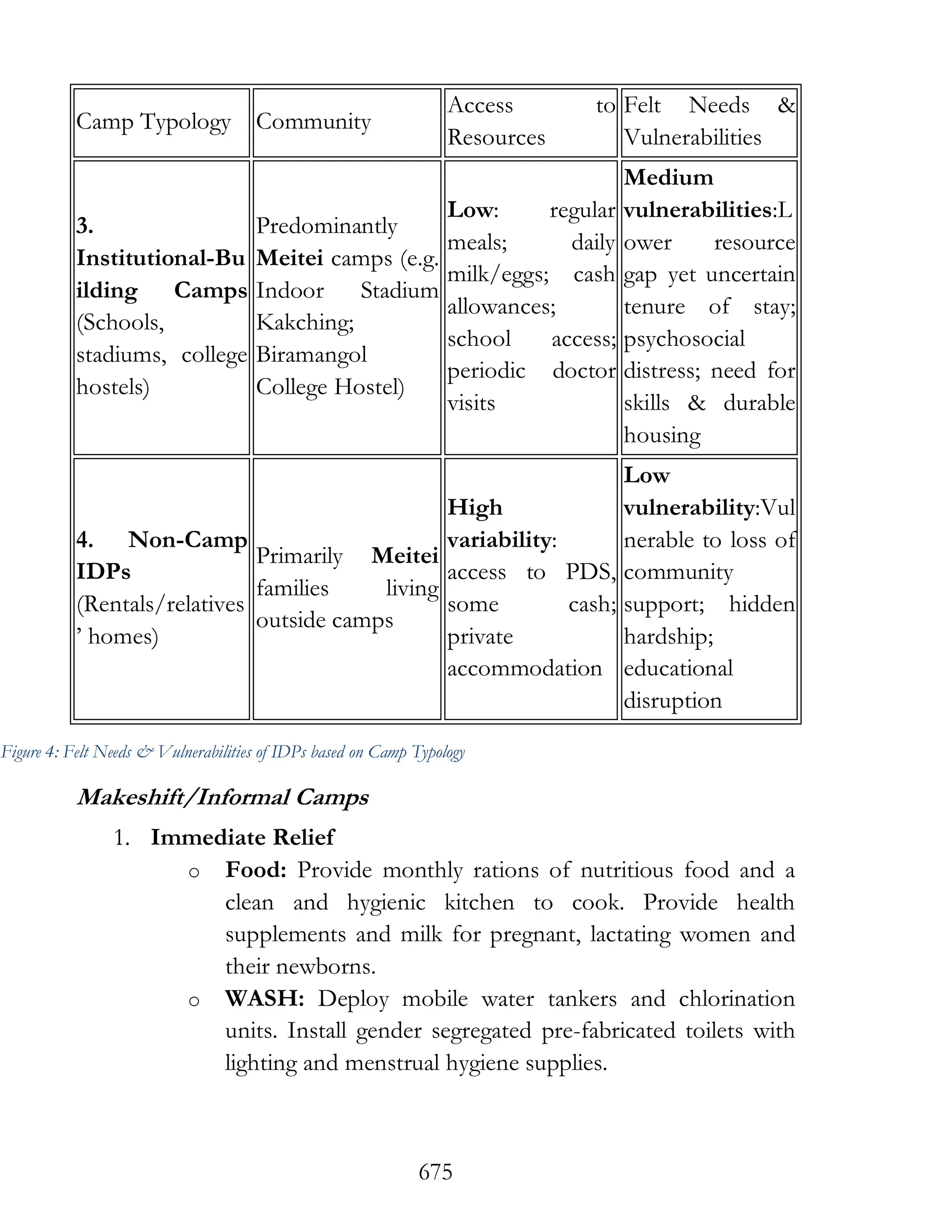 Manipur-Report.pdf governance failure in Manipur