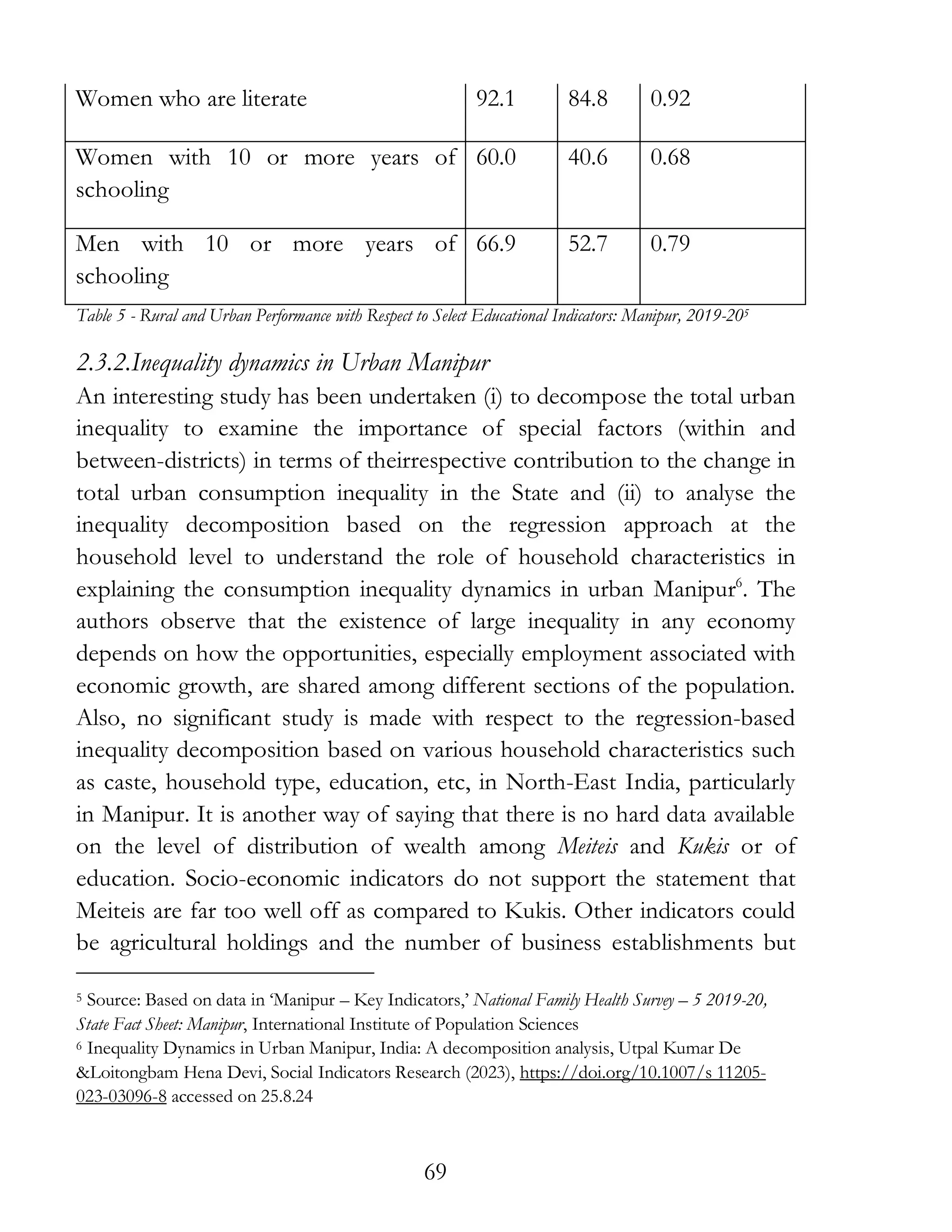 69
Women who are literate 92.1 84.8 0.92
Women with 10 or more years of
schooling
60.0 40.6 0.68
Men with 10 or more years of
schooling
66.9 52.7 0.79
Table 5 - Rural and Urban Performance with Respect to Select Educational Indicators: Manipur, 2019-205
2.3.2.Inequality dynamics in Urban Manipur
An interesting study has been undertaken (i) to decompose the total urban
inequality to examine the importance of special factors (within and
between-districts) in terms of theirrespective contribution to the change in
total urban consumption inequality in the State and (ii) to analyse the
inequality decomposition based on the regression approach at the
household level to understand the role of household characteristics in
explaining the consumption inequality dynamics in urban Manipur6
. The
authors observe that the existence of large inequality in any economy
depends on how the opportunities, especially employment associated with
economic growth, are shared among different sections of the population.
Also, no significant study is made with respect to the regression-based
inequality decomposition based on various household characteristics such
as caste, household type, education, etc, in North-East India, particularly
in Manipur. It is another way of saying that there is no hard data available
on the level of distribution of wealth among Meiteis and Kukis or of
education. Socio-economic indicators do not support the statement that
Meiteis are far too well off as compared to Kukis. Other indicators could
be agricultural holdings and the number of business establishments but
5 Source: Based on data in ‘Manipur – Key Indicators,’ National Family Health Survey – 5 2019-20,
State Fact Sheet: Manipur, International Institute of Population Sciences
6 Inequality Dynamics in Urban Manipur, India: A decomposition analysis, Utpal Kumar De
&Loitongbam Hena Devi, Social Indicators Research (2023), https://doi.org/10.1007/s 11205-
023-03096-8 accessed on 25.8.24
 