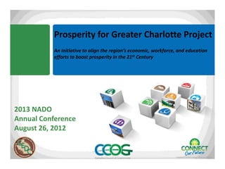 Prosperity for Greater Charlotte Project
An Initiative to align the region’s economic, workforce, and education
efforts to boost prosperity in the 21st Century
2013 NADO
Annual Conference
August 26, 2012
 