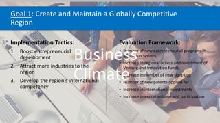 Goal 3: Improve and Modernize Infrastructure to Maintain
a Competitive Advantage for Domestic and International
Commerce
I...