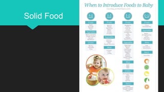 Solid Food
 