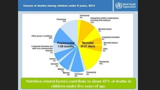 Manis 2017   ch 4 no vid