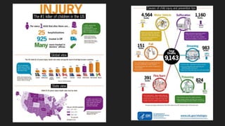 Manis 2017   ch 4 no vid