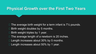 Physical Growth over the First Two Years
The average birth weight for a term infant is 7½ pounds.
Birth weight doubles by 5 months.
Birth weight triples by 1 year.
The average length of a newborn is 20 inches.
Length increases about 30% by 5 months.
Length increases about 50% by 1 year.
 