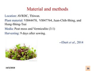 Material and methods
Location: AVRDC, Thiwan.
Plant material: VI044470, VI047764, Juan-Chih-Shing, and
Hung-Shing-Tsai
Media: Peat moss and Vermiculite (3:1)
Harvesting: 9 days after sowing.
--Ebert et al., 2014
26
14/5/2018
 