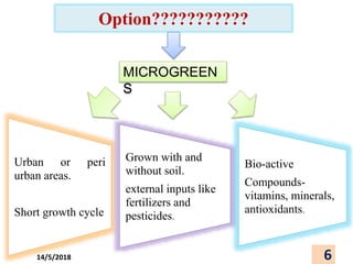 Option???????????
MICROGREEN
S
Urban or peri
urban areas.
Short growth cycle
Grown with and
without soil.
external inputs like
fertilizers and
pesticides.
Bio-active
Compounds-
vitamins, minerals,
antioxidants.
6
14/5/2018
 