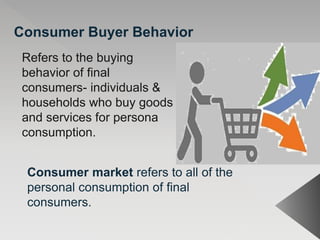 Consumer Buyer Behavior
Refers to the buying
behavior of final
consumers- individuals &
households who buy goods
and services for persona
consumption.
Consumer market refers to all of the
personal consumption of final
consumers.
 
