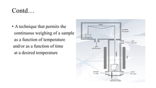 Contd…
• A technique that permits the
continuous weighing of a sample
as a function of temperature
and/or as a function of time
at a desired temperature
 