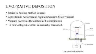 EVOPRATIVE DEPOSITION
• Resistive heating method is used.
• deposition is performed at high temperature & low vacuum
• Vacuum decreases the content of Contamination
• In this Voltage & current is manually controlled.
Fig:- Evoprative Deposition
 
