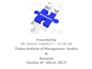 Presented by
Mr. Manish Tripathi ( I – 15-18-19)
Thakur Institute of Management Studies
&
Research
(Sunday 19 March, 2017)
1
 
