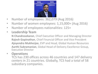 • Number of employees: 362,079 (Aug 2016)
• Number of women employees: 1,15,000+ (Aug 2016)
• Number of employees nationalities: 125+
• Leadership Team
N Chandrasekaran, Chief Executive Officer and Managing Director
Rajesh Gopinathan, Chief Financial Officer and Vice President
Ajoyendra Mukherjee, EVP and Head, Global Human Resources
Aarthi Subramanian, Global Head of Delivery Excellence Group,
Executive Director
• Operations
TCS has 230 offices across 46 countries and 147 delivery
centers in 21 countries. Globally, TCS had a total of 58
subsidiary companies.
 