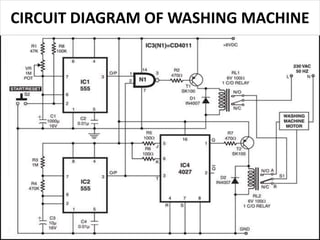 CIRCUIT DIAGRAM OF WASHING MACHINE
 
