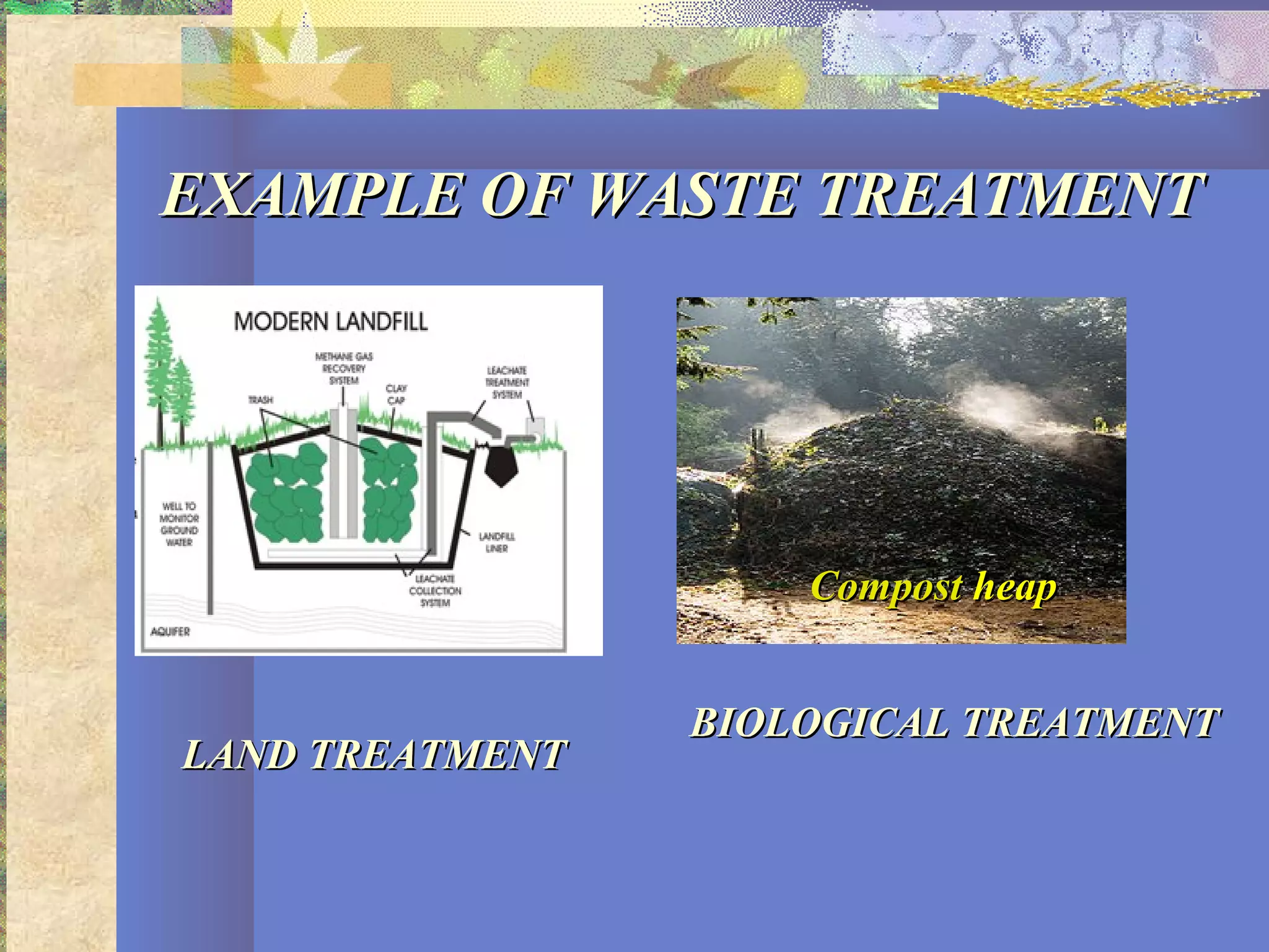 EXAMPLE OF WASTE TREATMENTEXAMPLE OF WASTE TREATMENT
LAND TREATMENTLAND TREATMENT
BIOLOGICAL TREATMENTBIOLOGICAL TREATMENT
CompostCompost heapheap
 