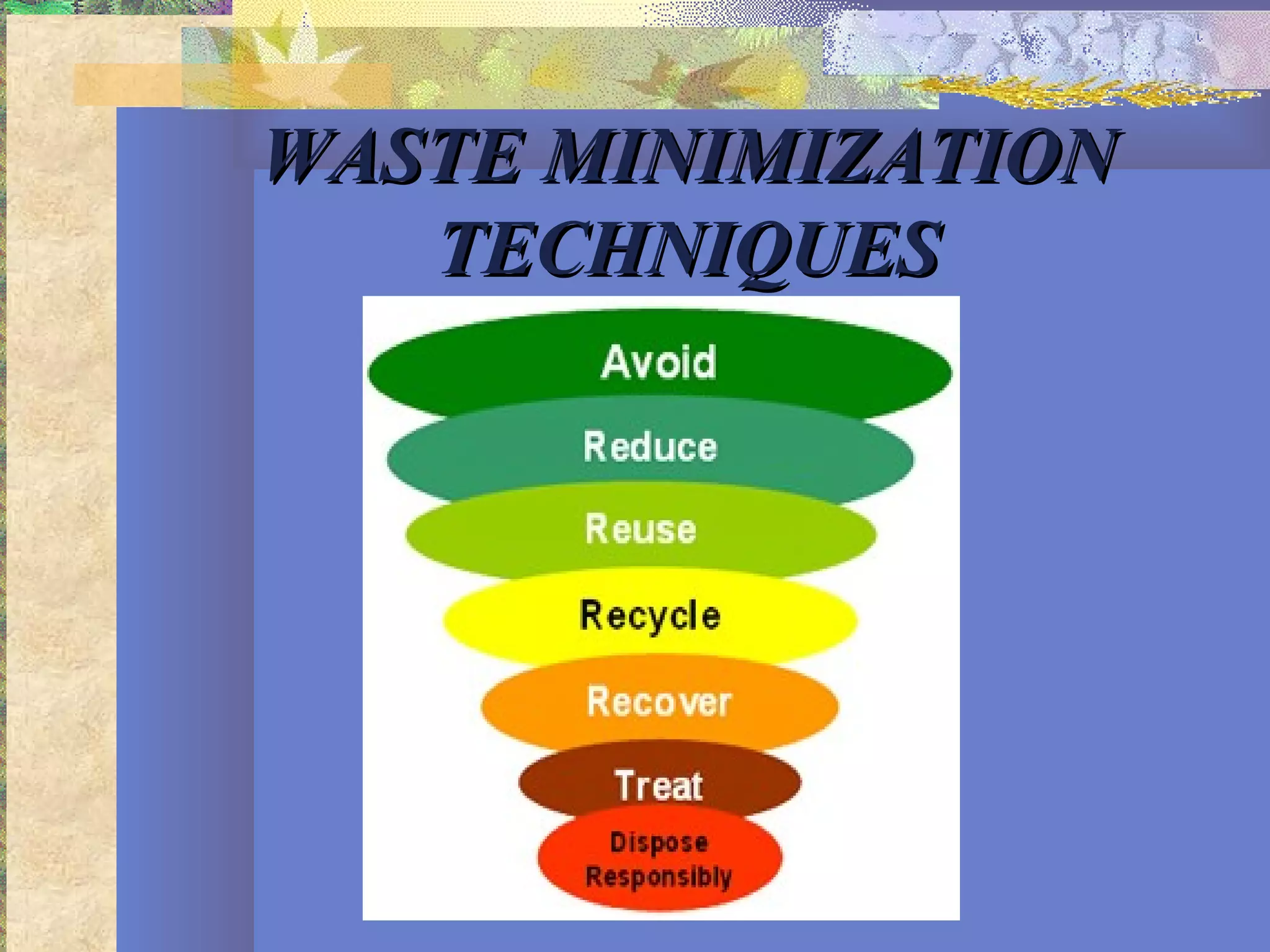 WASTE MINIMIZATIONWASTE MINIMIZATION
TECHNIQUESTECHNIQUES
 