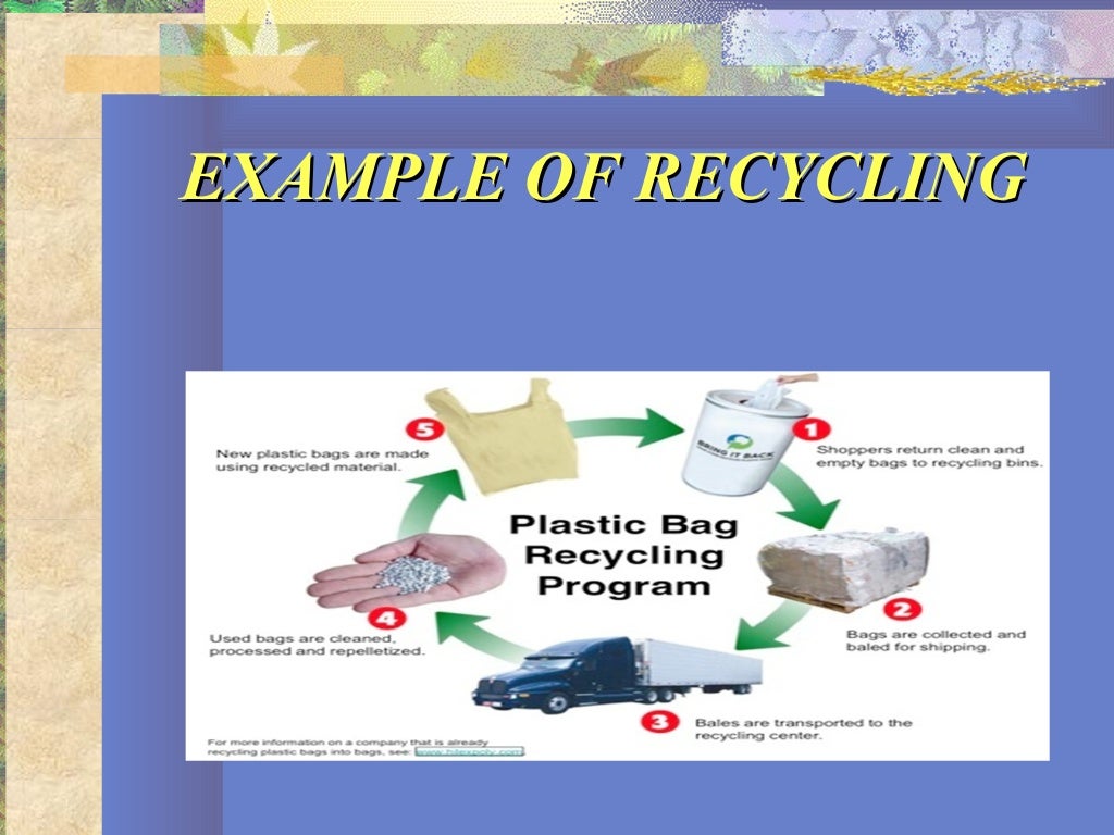 WASTE MINIMISATION TECHNIQUES