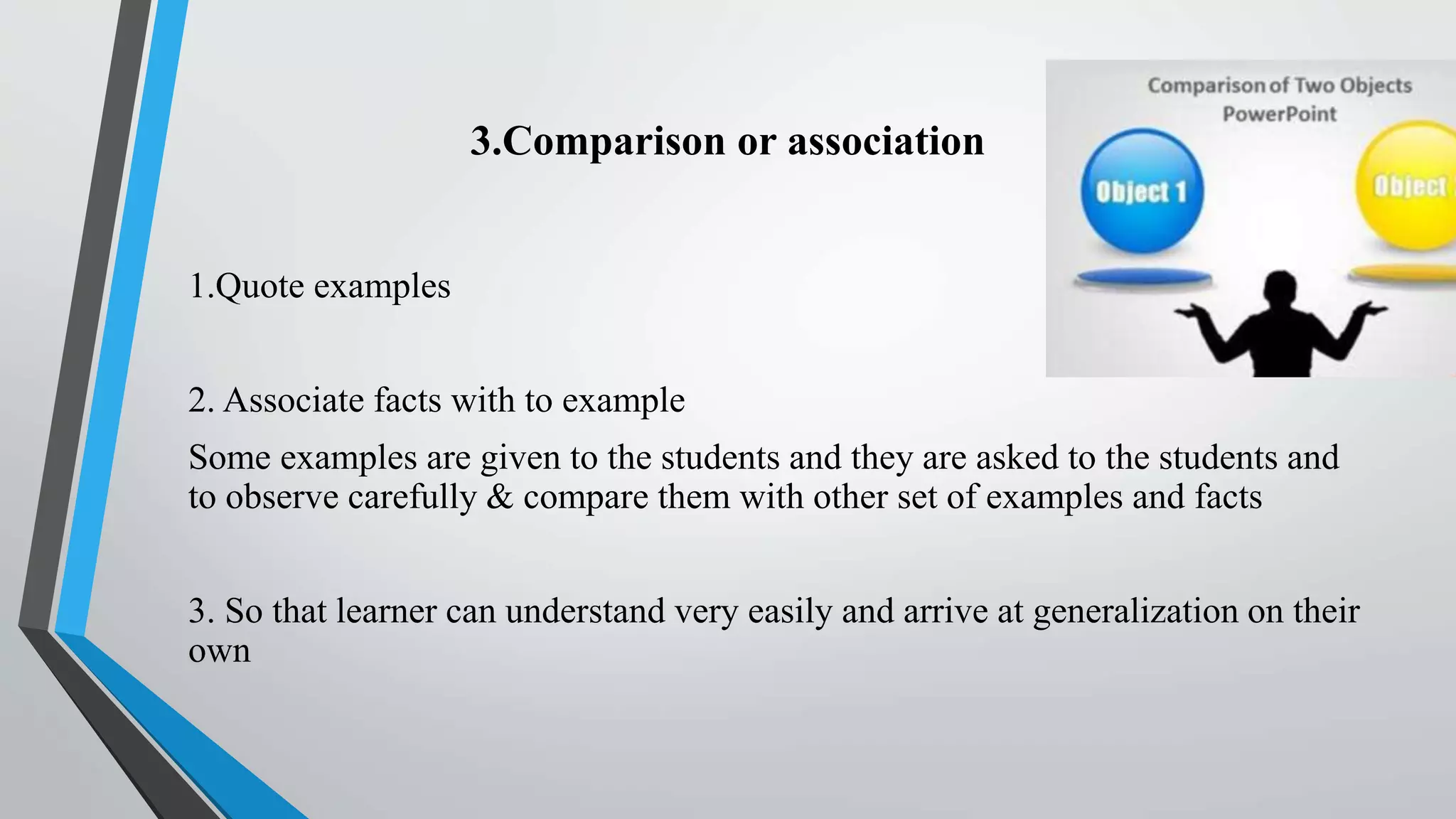 3.Comparison or association
1.Quote examples
2. Associate facts with to example
Some examples are given to the students and they are asked to the students and
to observe carefully & compare them with other set of examples and facts
3. So that learner can understand very easily and arrive at generalization on their
own
 