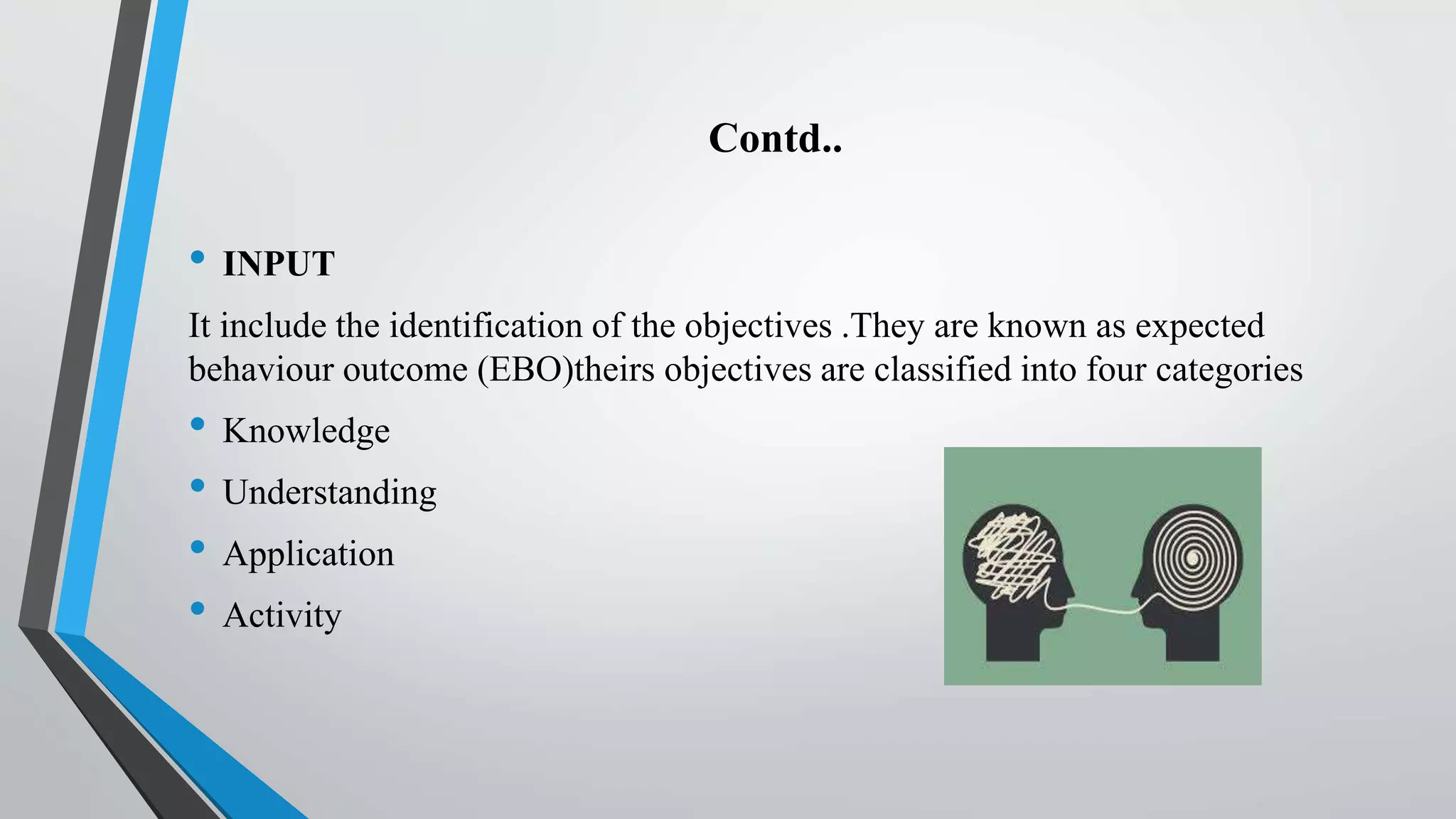 Contd..
• INPUT
It include the identification of the objectives .They are known as expected
behaviour outcome (EBO)theirs objectives are classified into four categories
• Knowledge
• Understanding
• Application
• Activity
 