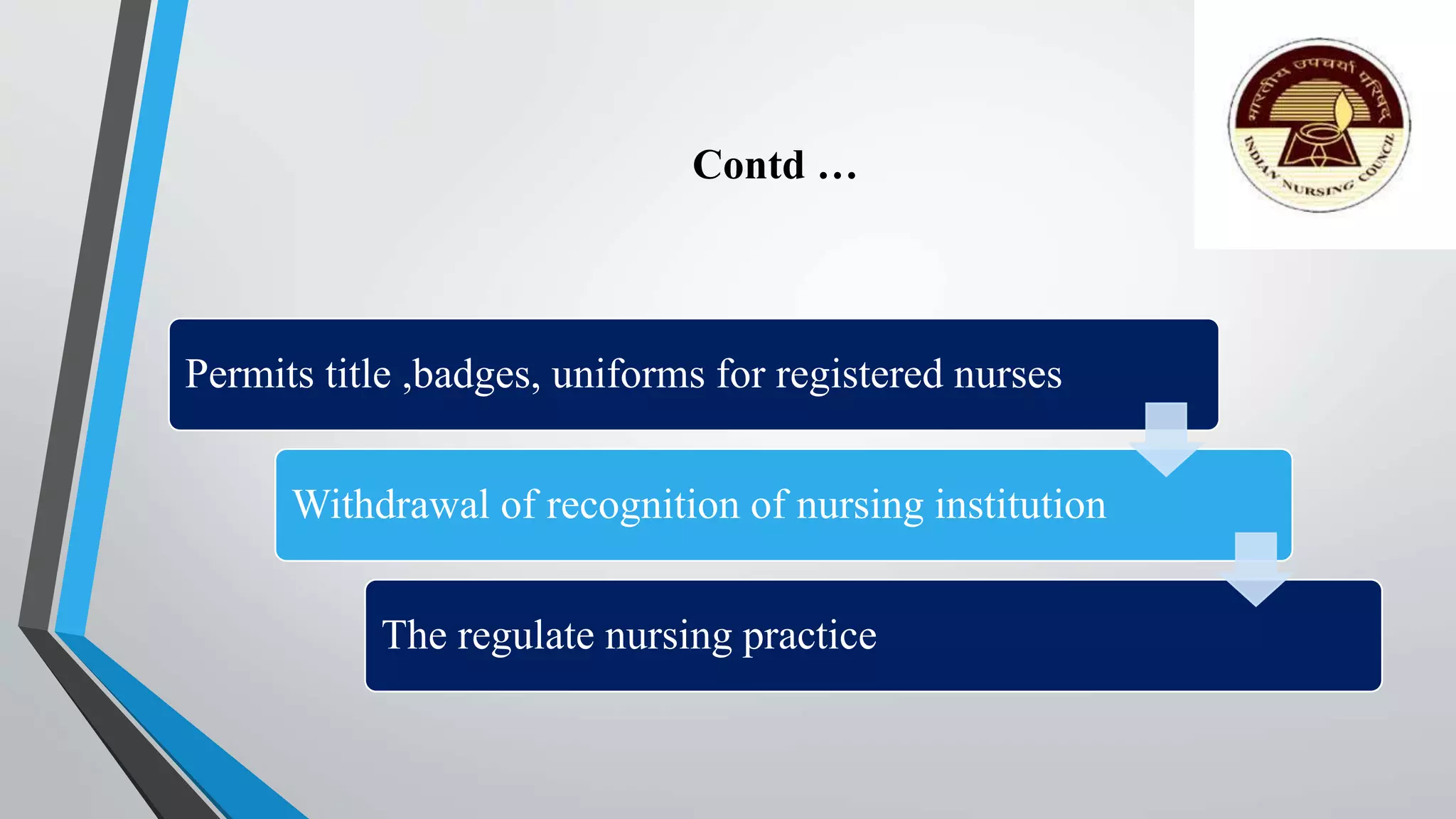 Contd …
Permits title ,badges, uniforms for registered nurses
Withdrawal of recognition of nursing institution
The regulate nursing practice
 