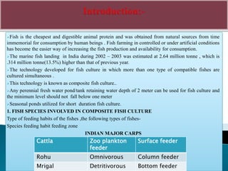 Fish is the cheapest and digestible animal protein and was obtained from natural sources from time
immemorial for consumption by human beings . Fish farming in controlled or under artificial conditions
has become the easier way of increasing the fish production and availability for consumption.
The marine fish landing in India during 2002 – 2003 was estimated at 2.64 million tonne , which is
.314 million tonne(13.5%) higher than that of previous year.
The technology developed for fish culture in which more than one type of compatible fishes are
cultured simultaneous .
This technology is known as composite fish culture..
Any perennial fresh water pond/tank retaining water depth of 2 meter can be used for fish culture and
the minimum level should not fall below one meter
Seasonal ponds utilized for short duration fish culture.
1. FISH SPECIES INVOLVED IN COMPOSITE FISH CULTURE
Type of feeding habits of the fishes ,the following types of fishes-
Species feeding habit feeding zone
INDIAN MAJOR CARPS
Cattla Zoo plankton
feeder
Surface feeder
Rohu Omnivorous Column feeder
Mrigal Detritivorous Bottom feeder
 