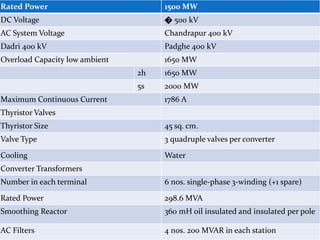 Rated Power 1500 MW
DC Voltage � 500 kV
AC System Voltage Chandrapur 400 kV
Dadri 400 kV Padghe 400 kV
Overload Capacity low ambient 1650 MW
2h 1650 MW
5s 2000 MW
Maximum Continuous Current 1786 A
Thyristor Valves
Thyristor Size 45 sq. cm.
Valve Type 3 quadruple valves per converter
Cooling Water
Converter Transformers
Number in each terminal 6 nos. single-phase 3-winding (+1 spare)
Rated Power 298.6 MVA
Smoothing Reactor 360 mH oil insulated and insulated per pole
AC Filters 4 nos. 200 MVAR in each station
 