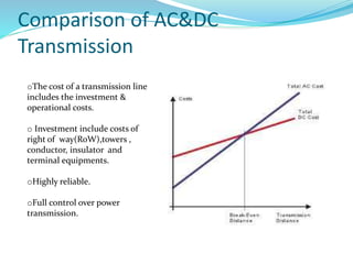 Comparison of AC&DC
Transmission
oThe cost of a transmission line
includes the investment &
operational costs.
o Investment include costs of
right of way(RoW),towers ,
conductor, insulator and
terminal equipments.
oHighly reliable.
oFull control over power
transmission.
 