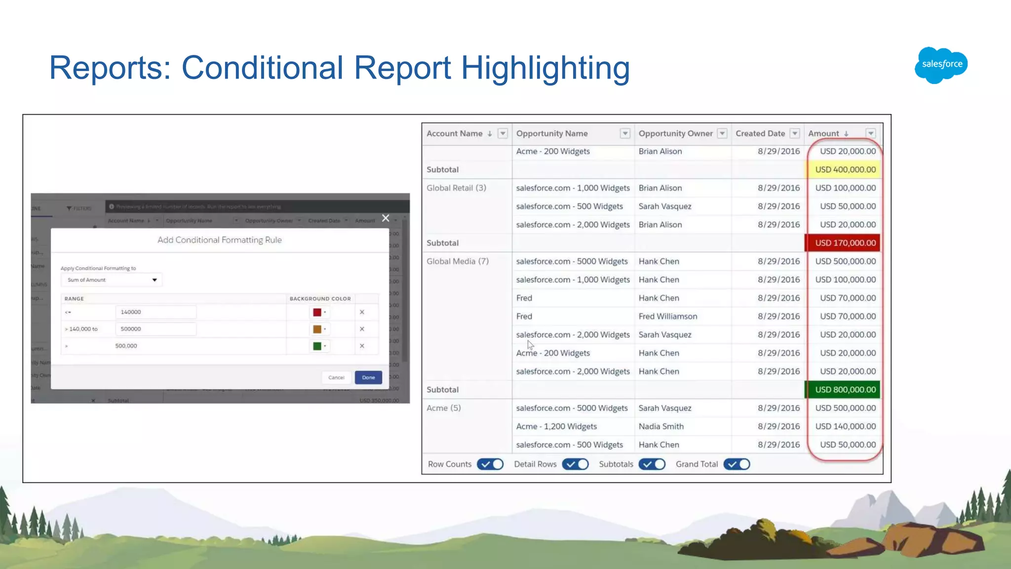 Reports: Conditional Report Highlighting
 