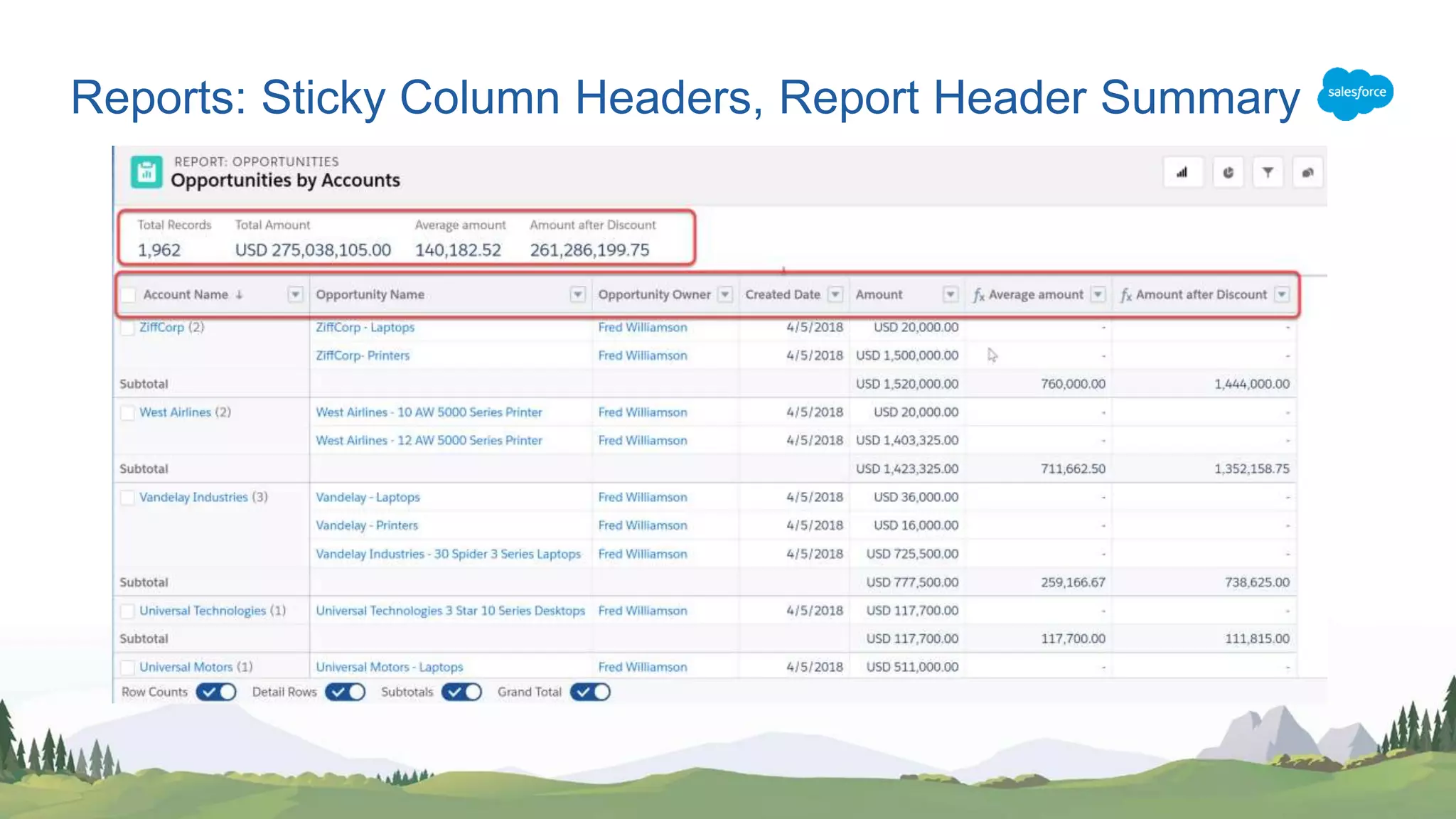 Reports: Sticky Column Headers, Report Header Summary
 